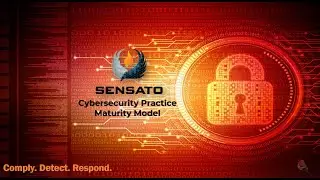 Cybersecurity Practice Maturity Model (CPMM) Introduction