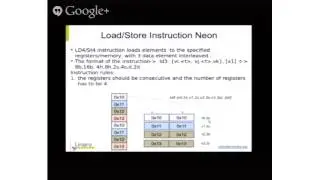 LCE13: Porting NEON from armv7 to armv8, an experience report