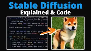 Stable Diffusion - What, Why, How?