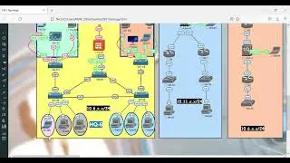 Cisco ISE :: part 2 | English