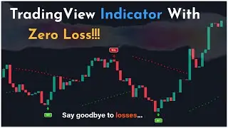 Say Goodbye to losses with the Ultimate Parabolic SAR strategy for Day Trading - it's a Game-Changer