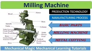 MILLING MACHINE | CONSTRUCTION AND WORKING| ANIMATION | BASIC COMPONENTS WITH FUNCTION