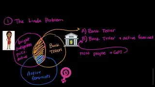 [UPDATED] 3 Psychology Experiments that people (and GPT) get wrong | SJK Academy | AI & Psychology