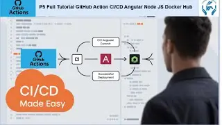 Dockerize Angular App using GitHub Action | CI CD Pipeline, Angular app by GitHub Action in English