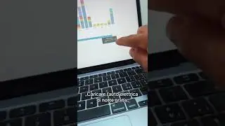 Caricare l’auto elettrica, di notte, gratis!! 