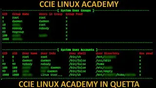 Normal User Works As A Root CentOS linux | Redhat | CCIE Academy