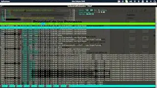 Gestion de Procesos