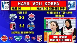 Hasil Liga Voli Korea 2024 Hari Ini ~ HYUNDAI HILLSTATE vs HI PASS ~ Klasemen Korean V League 2024