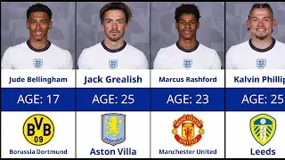 England Euro 2020 Squad: Where Are They Now?