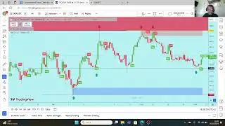 Valore altissimo della crypto TAO, ascoltate il video