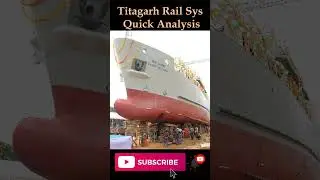 Titagarh Rail system Stock Quick Analysis
