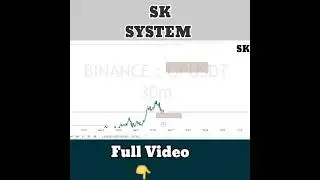 Trading sk system || crypto Trading || trading smc strategy  #sksystem #trading #shorts