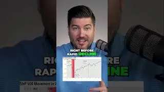 Bear Market vs. Market Correction – What’s the Difference?