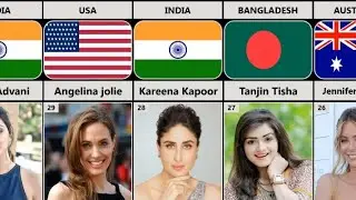 Most Beautiful Faces From Different Countries | World Most Beautiful Faces 2022