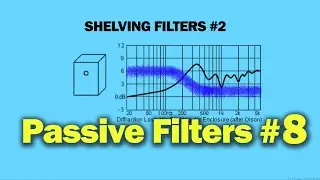 Crossover Design, shelving filters