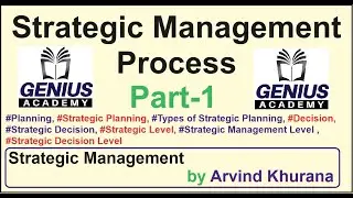 STRATEGIC MANAGEMENT PROCESS Part 1 II STRATEGIC MANAGEMENT II GENIUS ACADEMY II ARVIND KHURANA