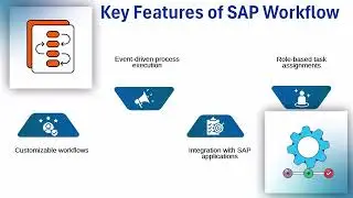 SAP Workflow Video Tutorial 🎓🔥 | SAP Workflow Training Guide ✅