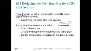 Chapter 15. GUI Programs. Lecture Video.