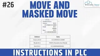 Move and Masked Move Instructions in PLC Programming | Ladder Logics Tutorial For Beginners