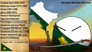 АРТ Империи Великих Моголов.