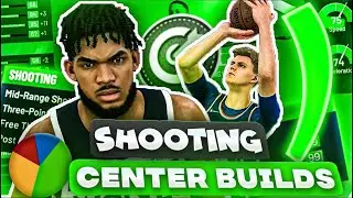 The Best Shooting Center Builds On Nba 2K22 FOR BOTH GENS! Most OverPowered Broken Center Builds!