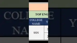 SSN College of Engineering