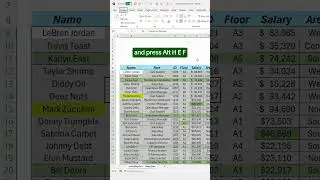 How to clean data in Excel using Shortcuts! 