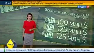 Заграница им поможет: ленд-лиз из США - оружие в обмен на свободу