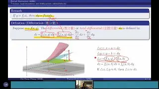 多變量函數的微積分(Calculus of Several Variables)_線性估計與微分量(Linear Approximations and Differentials)(全程版)