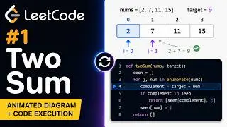 LeetCode 1: Two Sum | Coding Interview Solution