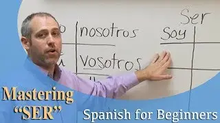 Mastering the Verb 