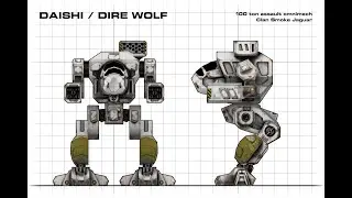 Why is no one playing the Direfarm? Double Laservomit 1.3k DMG