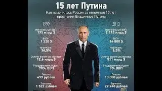1. Россия 90-х. Олигархи и Путин.