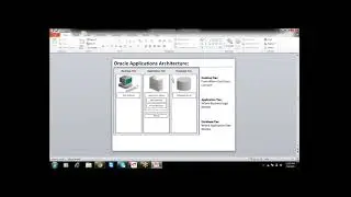 Oracle Apps DBA Training  Session 2