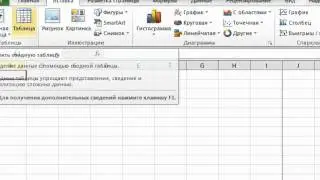 Урок 1. Интерфейс MS Excel.  Лента 