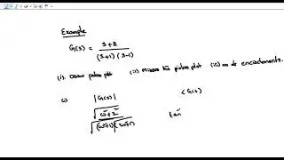 Nyquist Plot Example-2