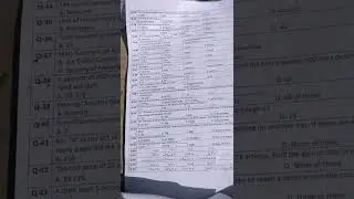 Today ASF for the Post of ASI 31-03-2022 || ASF job 2022|| ASF written Test 2022||All in One-01
