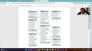 MySQL queries using where/in/like/group by/join and more