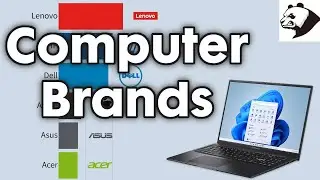 Most popular COMPUTER BRANDS by Market Share 1997 - 2025