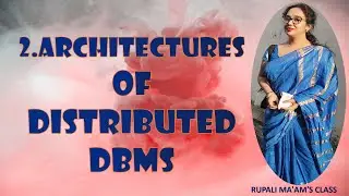 💤📿2.ARCHITECTURES OF DISTRIBUTED DBMS📿💤