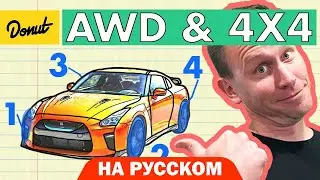 Системы полного привода | Science Garage На Русском
