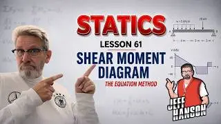 Statics: Lesson 61 - Shear Moment Diagram, The Equation Method