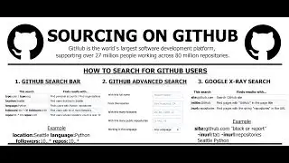 How to Search for GitHub User Profiles Using Free Tools & Techniqu/ologies − Sourcing on GitHub 1/3
