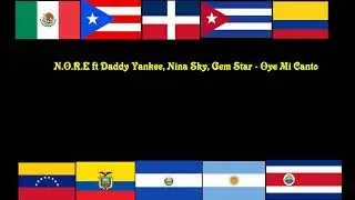 N.O.R.E. ft Daddy Yankee, Nina Sky, Gem Star - Oye Mi Canto