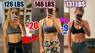 How I dealt with Weight Gain in 2021| Story time