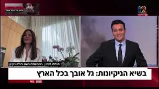 אובך, ניקיונות פסח ו #המקרצפת
