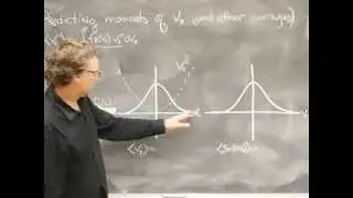 Lecture supplement video   Moments of vx