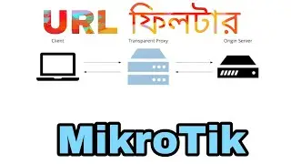 21 URL filter by Web Proxy || Shohag IT Village || MikroTik