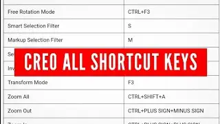 creo shortcut keys | creo keyboard shortcut keys for commands | creo shortcut keys list