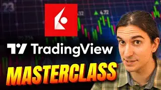 IBKR Meets Tradingview Charts (Guide + FAQ)